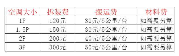 高港空调移机及费用电话在哪里找